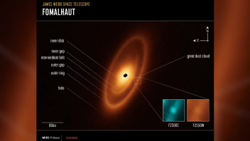Una imagen con anotaciones del sistema Fomalhaut revela diferentes estructuras en los tres cinturones de polvo alrededor de la estrella. (Crédito: NASA/ESA/CSA/A. Pagan/A. Gáspár)