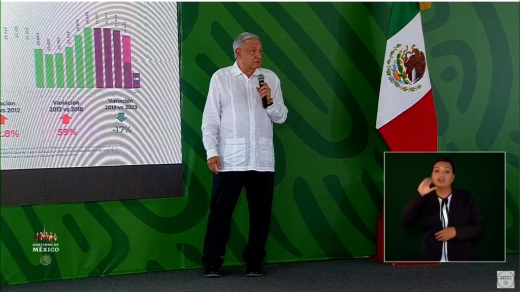 Analyst: AMLO failed to put down the epidemic of violence in Mexico