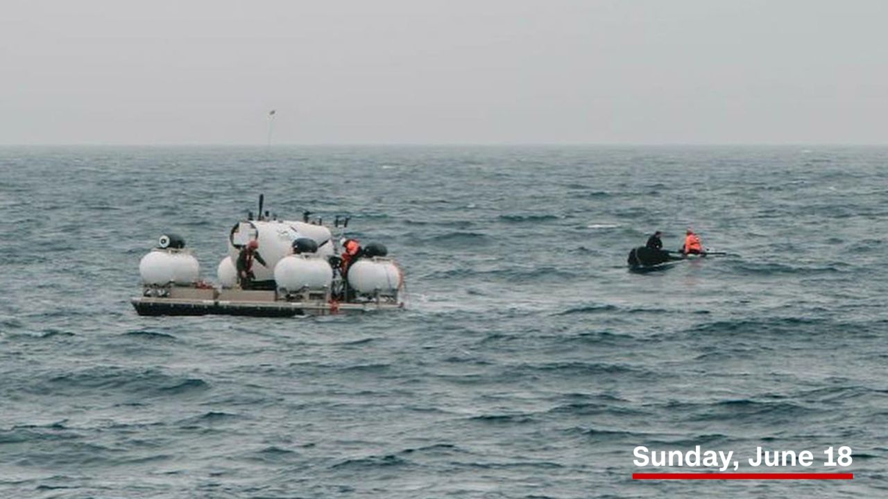submarino medios
