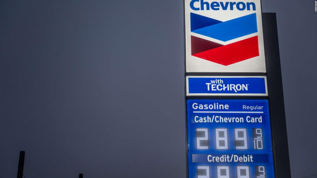 Gasoline prices in the US are much cheaper than a year ago