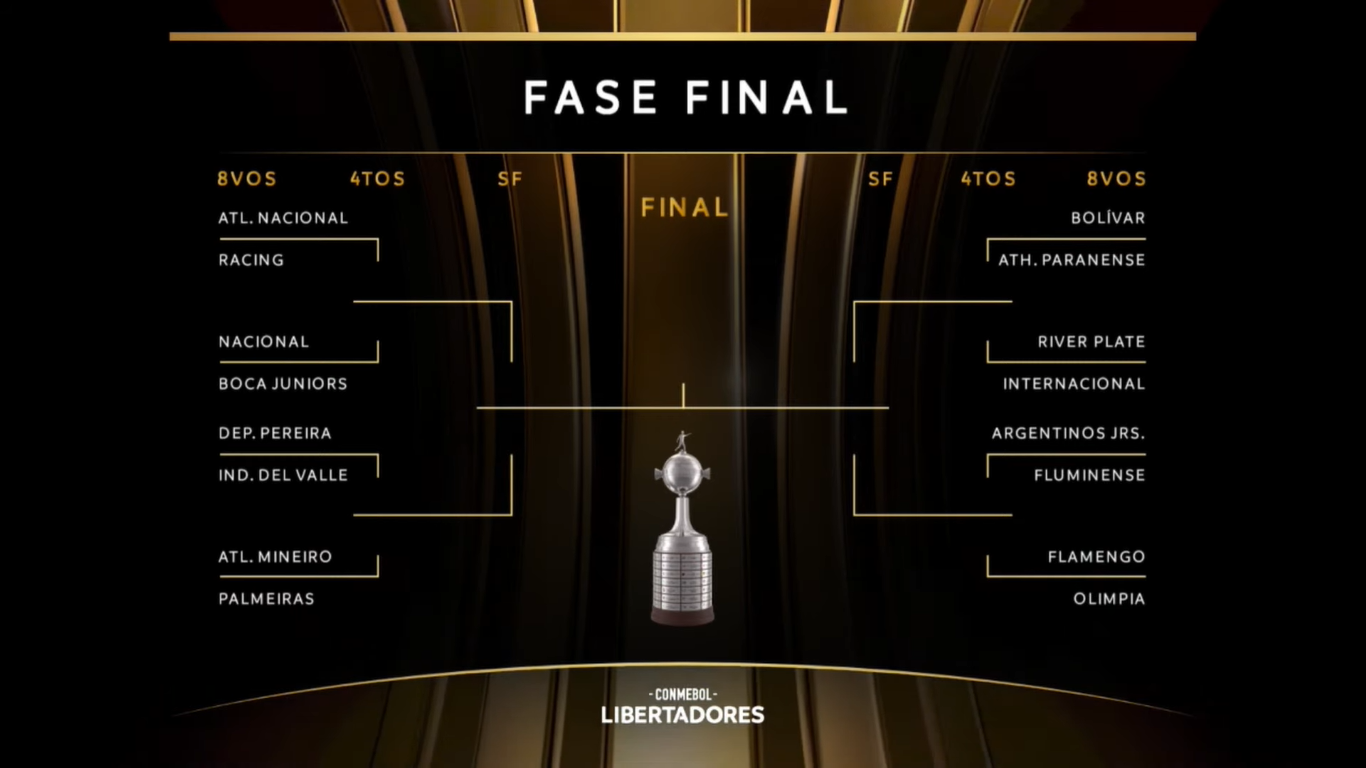 Así quedan los octavos de la Copa Libertadores 2023 cruces, partidos y