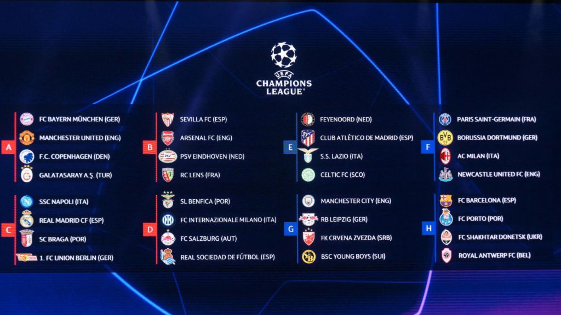 Estos Son Los Grupos De La Champions League 2023/2024: Equipos ...