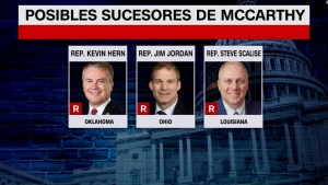 Republicanos de la Cámara batallan para elegir a un nuevo líder