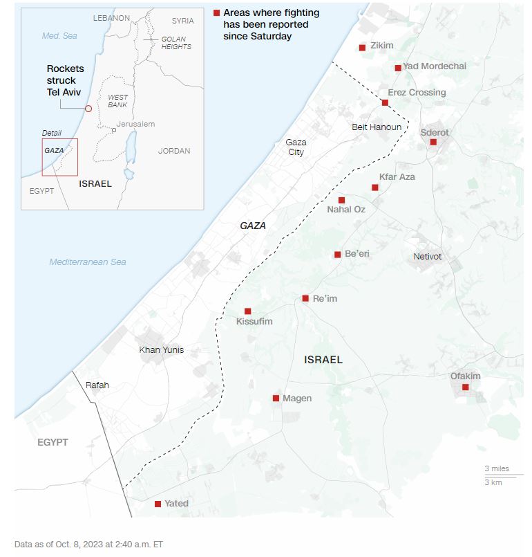 Israel - Figure 1