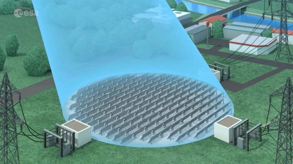 El Panel Solar Con El Enchufe, El Concepto De Energía Verde. 3d