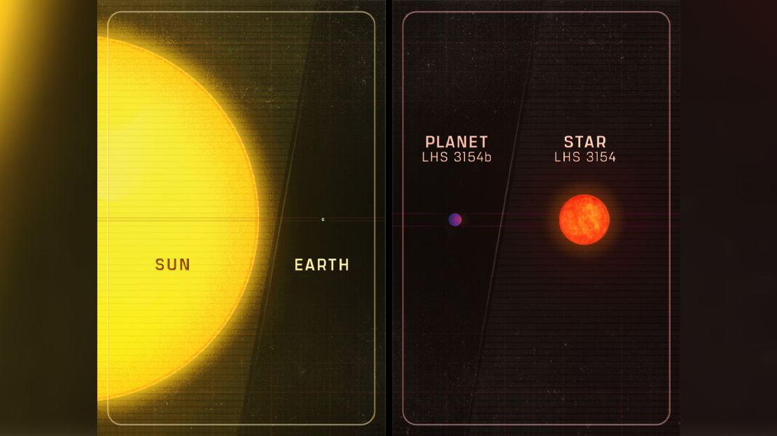 A New Discovery Calls Into Question Theories Of Planet Formation