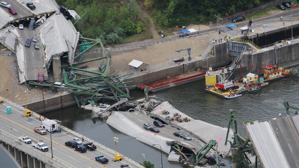 Una vista aérea muestra el puente I-35W colapsado el 4 de agosto de 2007 en Minneapolis, Minnesota. (Foto: MANDEL NGAN/AFP vía Getty Images).