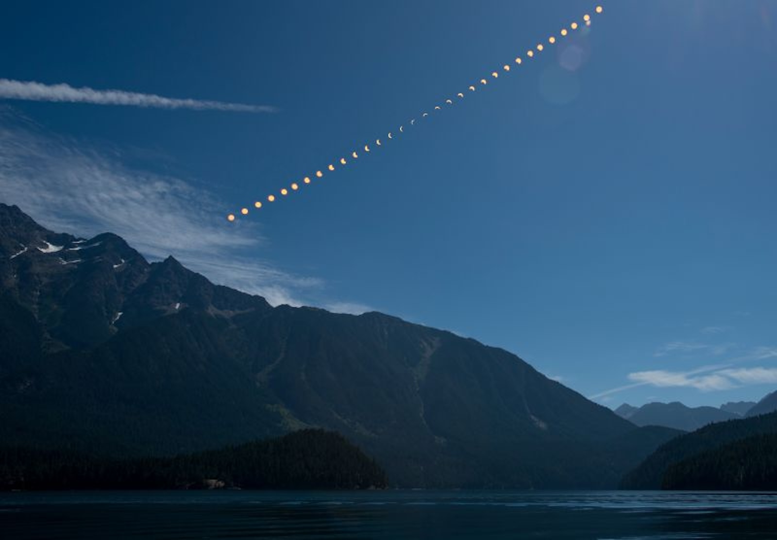 En qué se diferenciará el eclipse solar total de 2024 - Noticias Viajeras: de Actualidad, Curiosas... - Foro General de Viajes