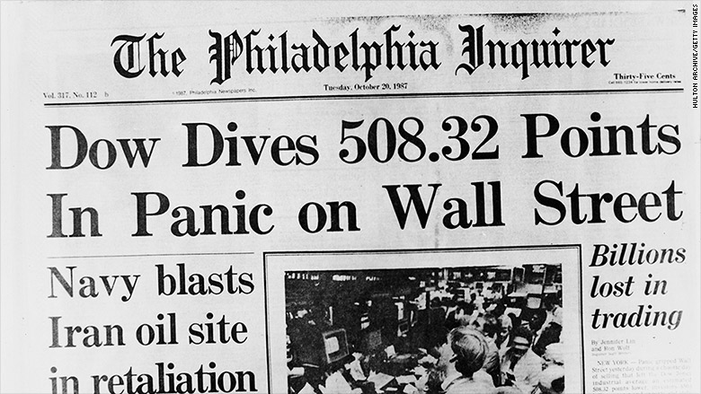 El Philadelphia Inquirer tras el lunes negro de 1987.